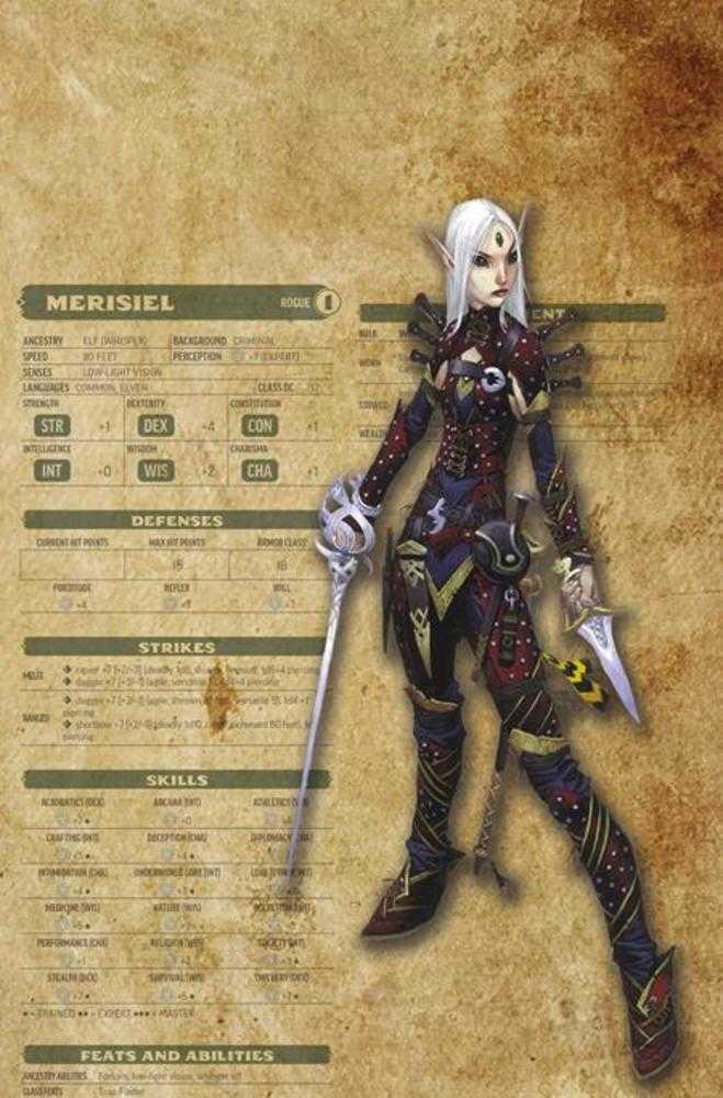 Pathfinder Vampirella Blade Of Darkness #1 Cover I Inc 1:15 Wayne Reynolds Character Sheet Full Art Variant